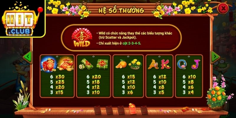Vòng quay miễn phí Chợ Tết